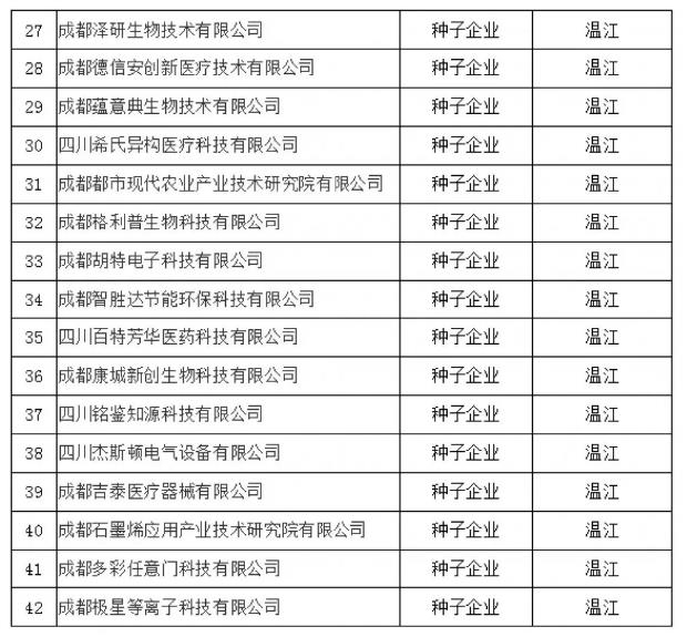 熊猫体育游乐
